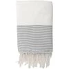 Febronie Décoration De Jardin Fouta Coton Nid D'abeille 100x200 Blanc Et Gris Perle -Gants de toilette Soldes fouta coton nid d abeille 100x200 blanc et gris perle