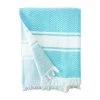 Le Comptoir De La Plage Accessoires Et Serviettes De Plage  Fouta Doublée éponge Avec Franges Turquoise Chevron 90x160 -Gants de toilette Soldes fouta doublee eponge avec franges turquoise chevron 90x160 1