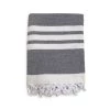 Le Comptoir De La Plage Accessoires Et Serviettes De Plage  Fouta Doublée éponge Kandara Gris 140x180 340g/m² -Gants de toilette Soldes fouta doublee eponge kandara gris 140x180 340g m2