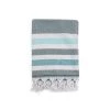 Le Comptoir De La Plage Accessoires Et Serviettes De Plage  Fouta Doublée éponge Zuma Lake 90x160 340g/m² -Gants de toilette Soldes fouta doublee eponge zuma lake 90x160 340g m2