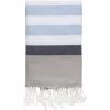 Febronie Décoration De Jardin Fouta En Coton 100x200 Bleu Ciel Et Bleu Marine -Gants de toilette Soldes fouta en coton 100x200 bleu ciel et bleu marine