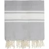 Febronie Décoration De Jardin Fouta XXL En Coton 200x200 Gris Perle 2 Febronie Décoration De Jardin Fouta XXL En Coton 200x200 Gris Perle -Gants de toilette Soldes fouta xxl en coton 200x200 gris perle